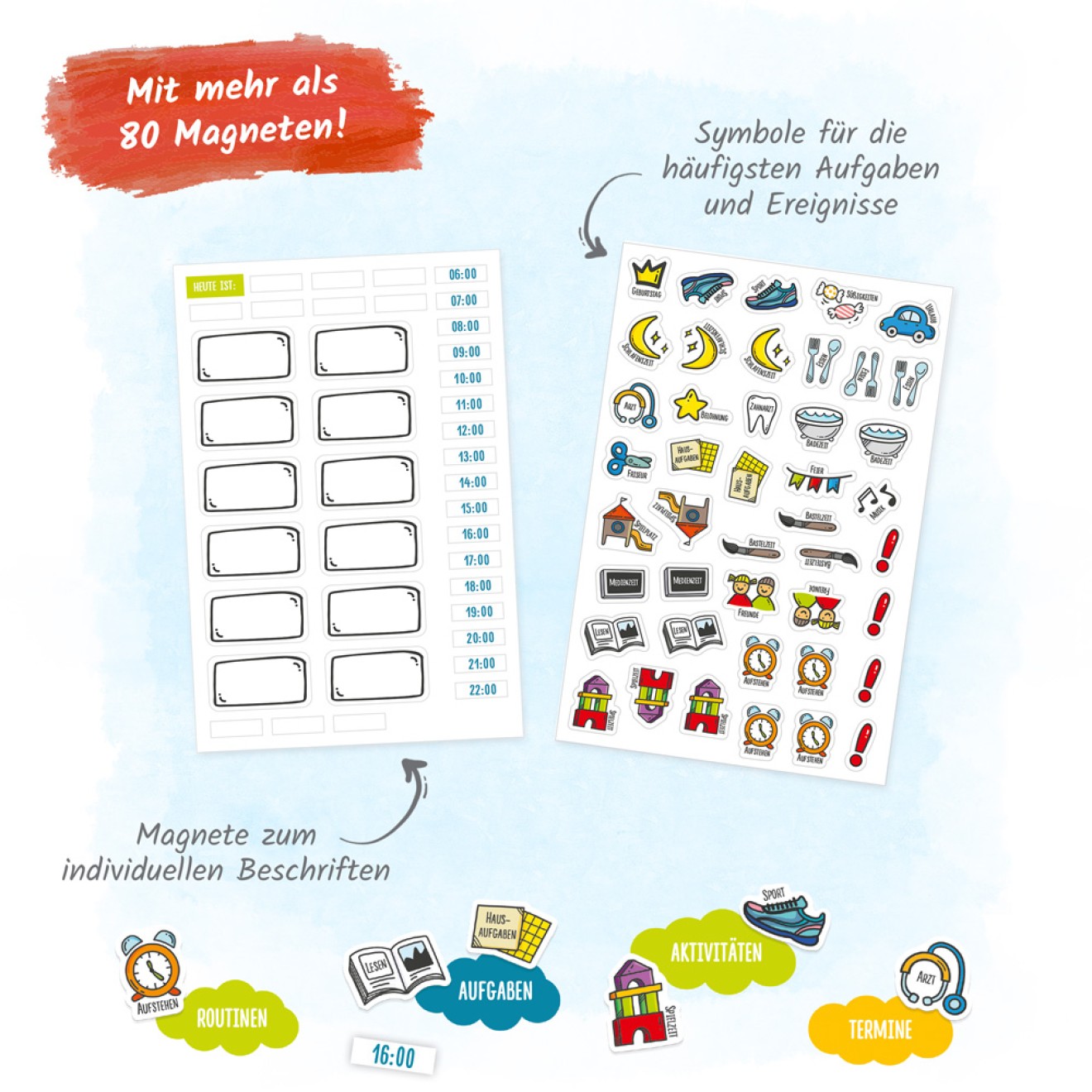 Wochenplanertafel A3