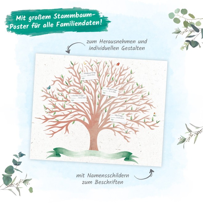 Album "Unsere Familie"