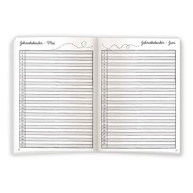 Mein Haushaltsbuch