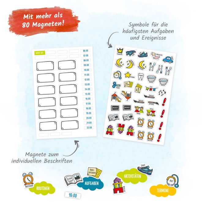 Wochenplanertafel A3