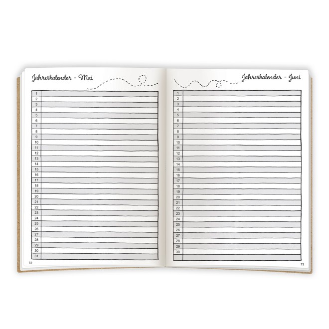 Mein Haushaltsbuch