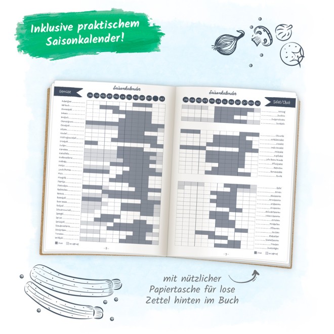 Rezeptbuch Lieblingsrezepte