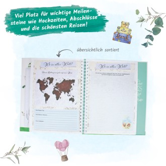 Album "Unsere Familie"