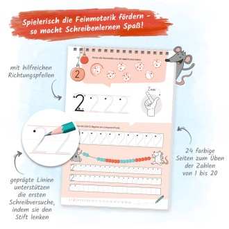 Spurrillenblock Zahlen