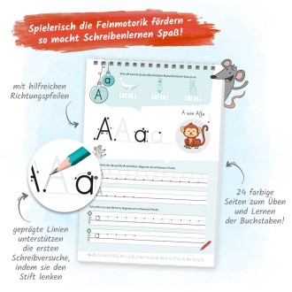 Spurrillenblock Buchstaben